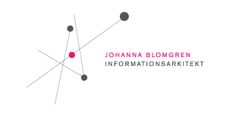 Johanna Blomgren - Informationsarkitekt